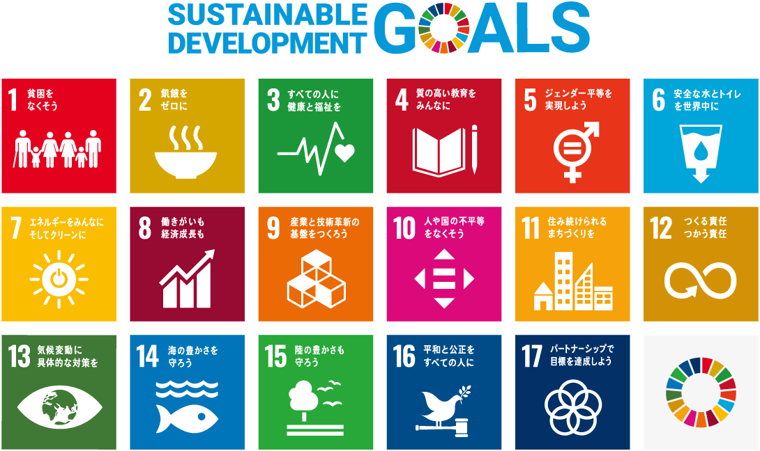 Sustainable Development GOALS